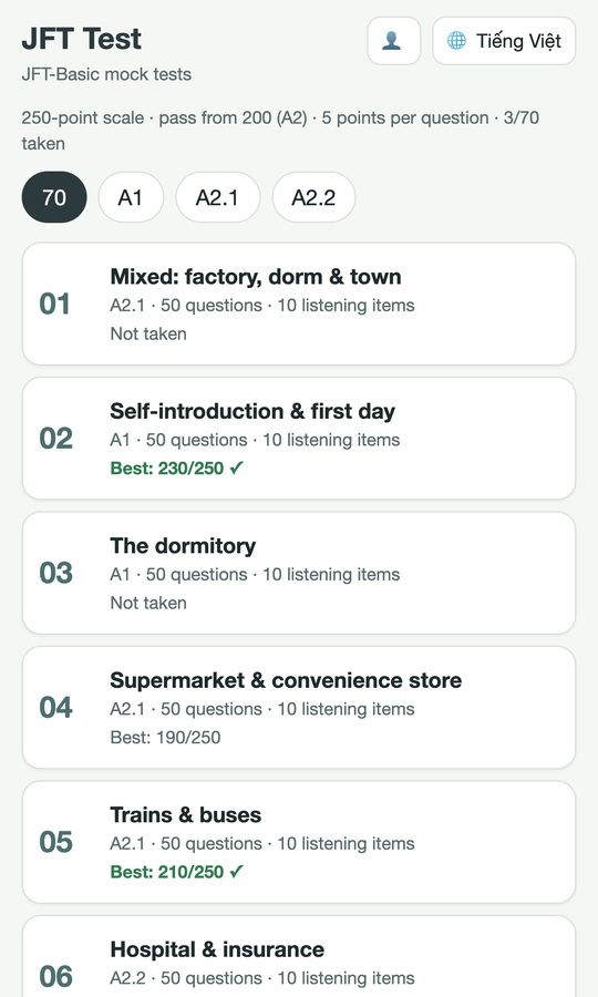 JFT Test: list of mock tests by level